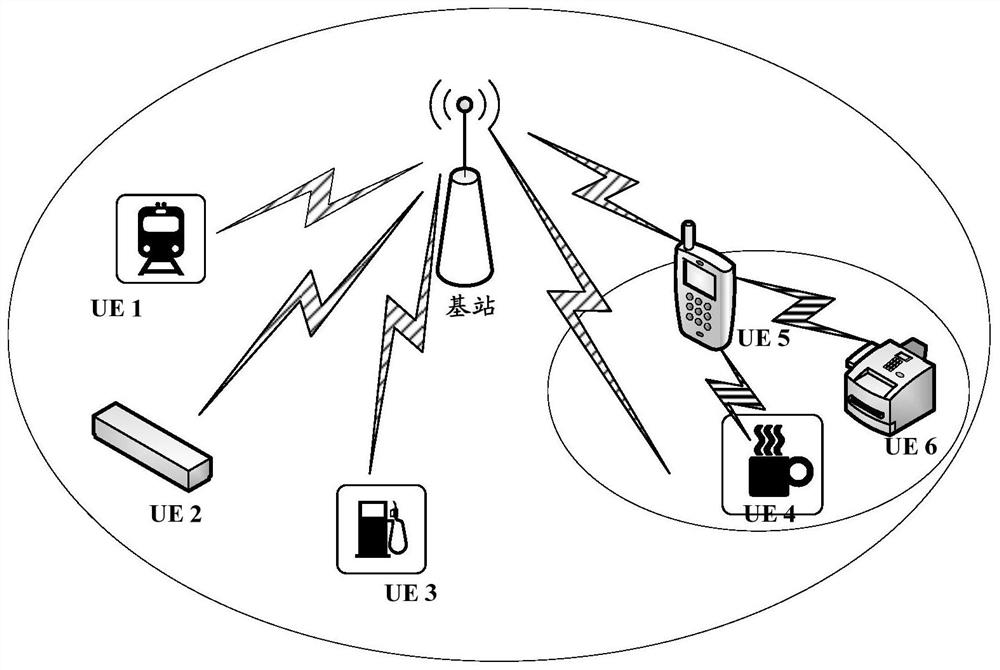 Paging message transmission method, base station and user equipment