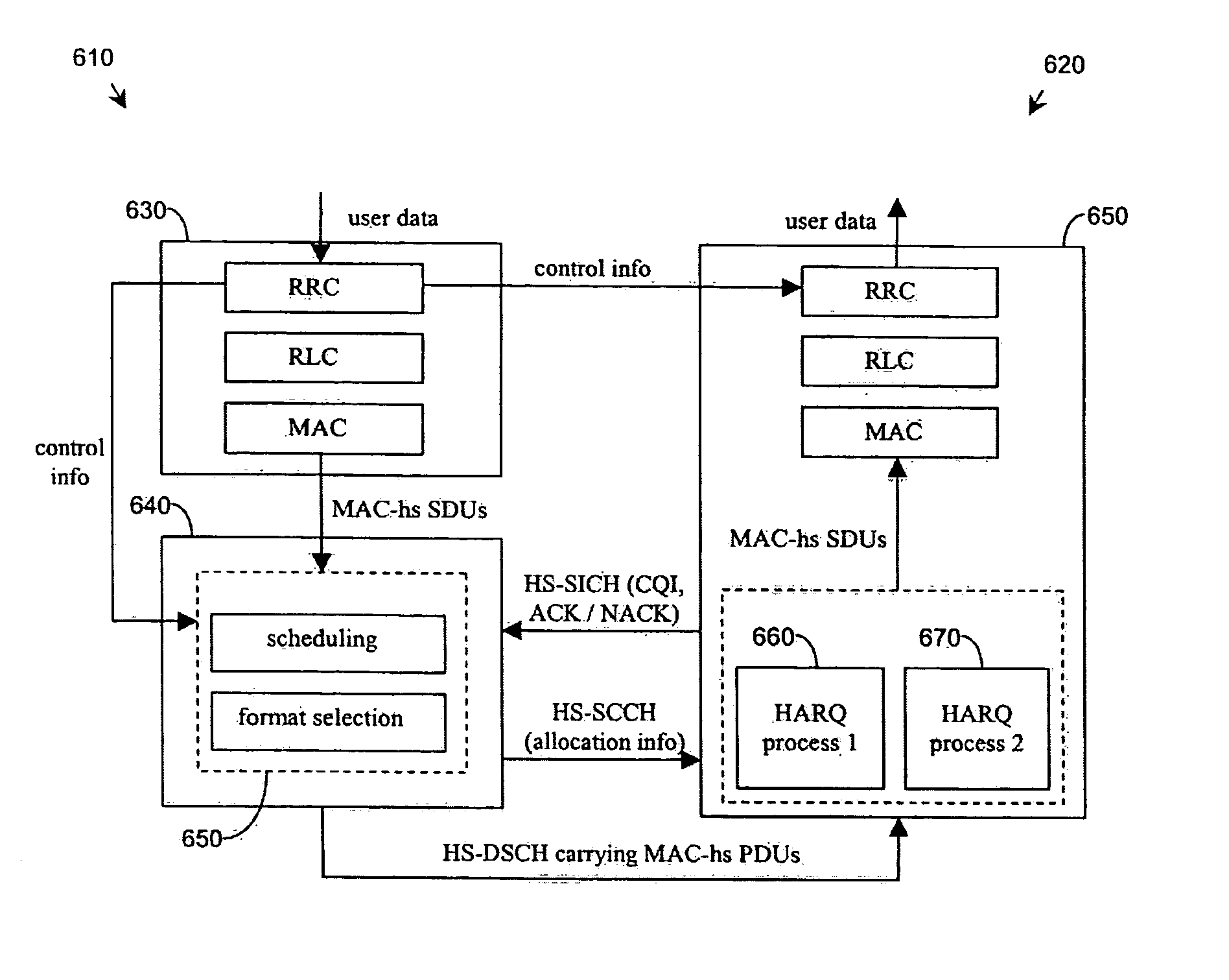 Obtaining channel quality information in a wireless communication network