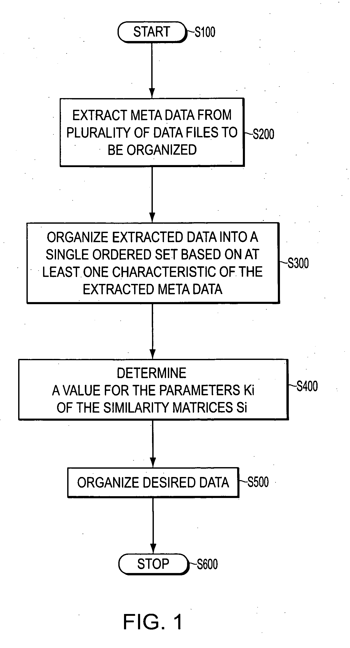 Systems and methods for organizing data