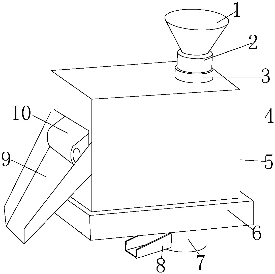 Automatic feed processing and pelletizing device