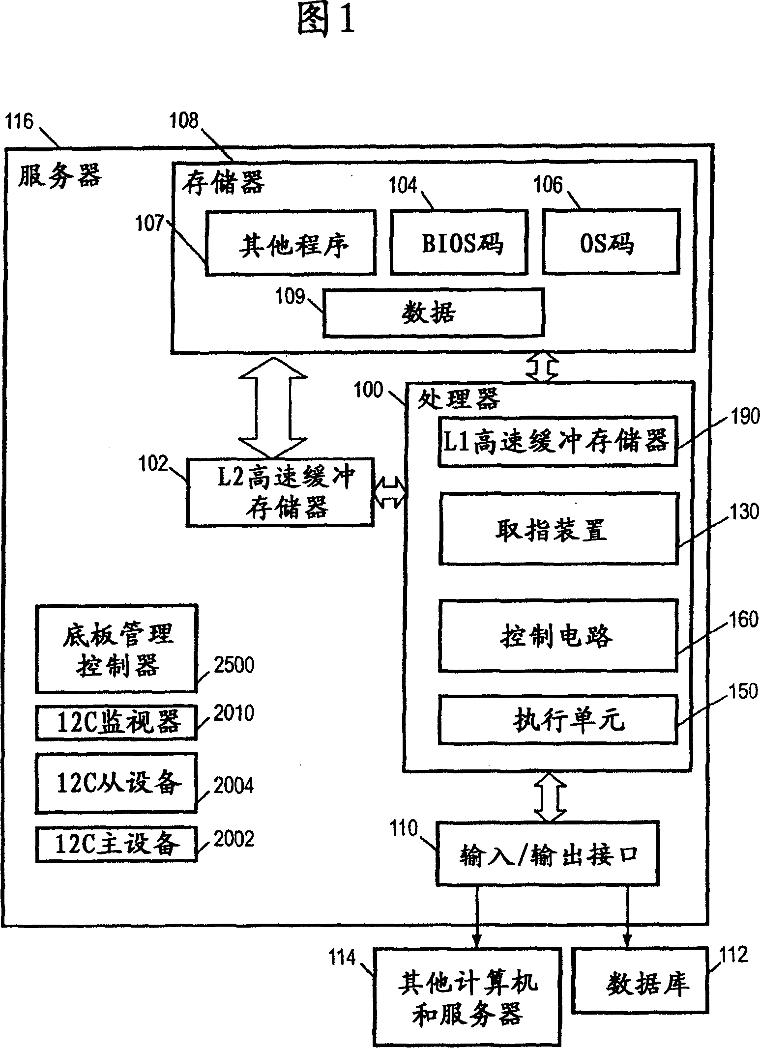 12c bus monitor and method for detecting and correcting hanged 12c bus