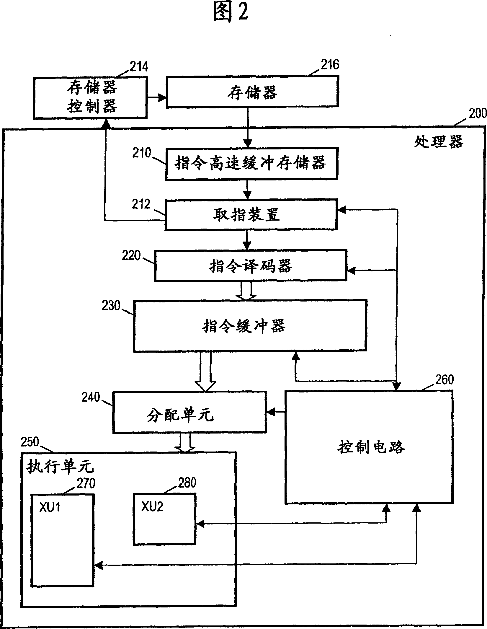 12c bus monitor and method for detecting and correcting hanged 12c bus