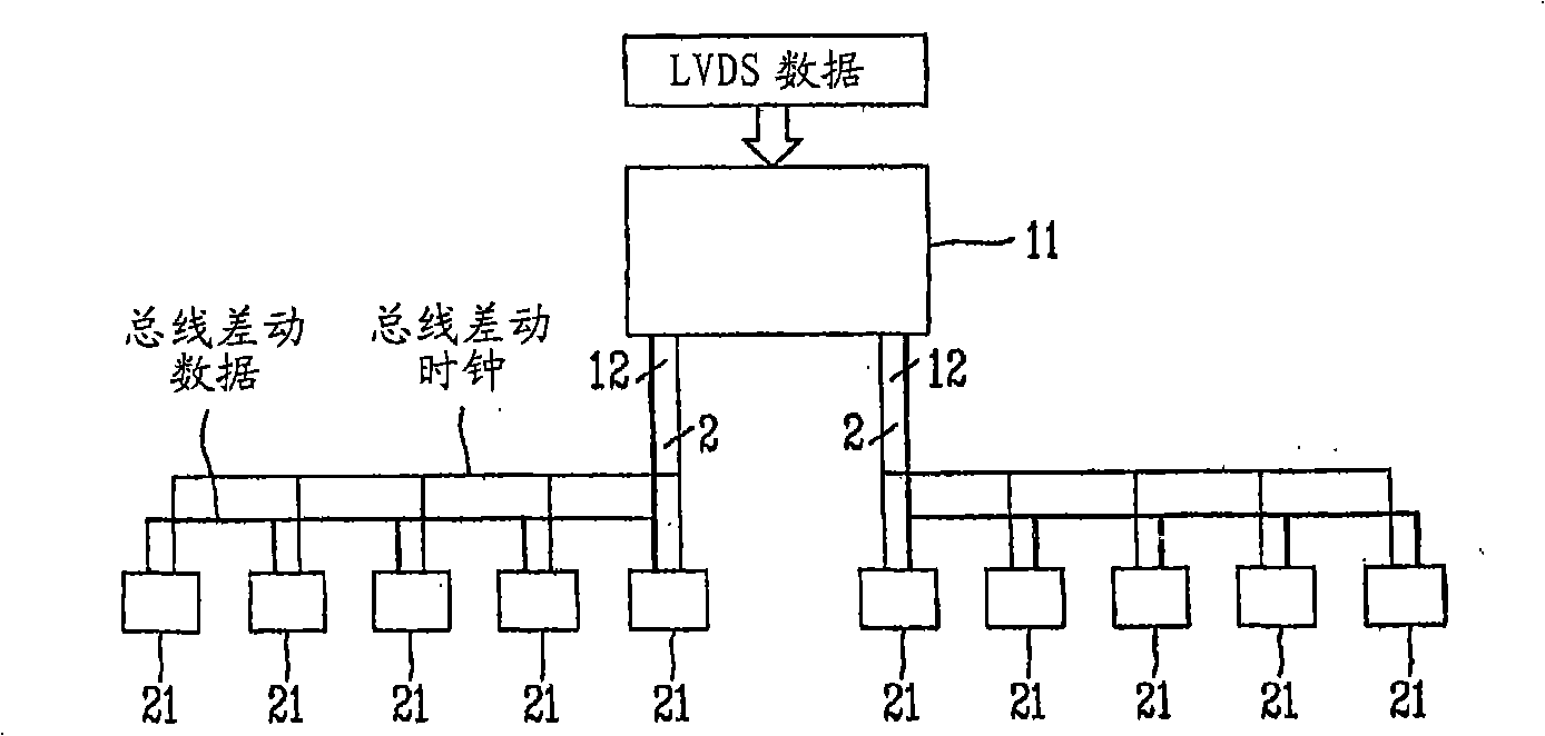 Display, timing controller and column driver integrated circuit using clock embedded multi-level signaling