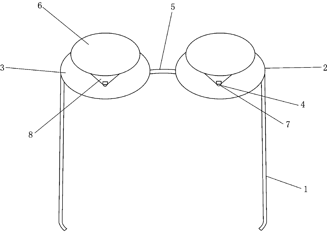 Eye drop locator