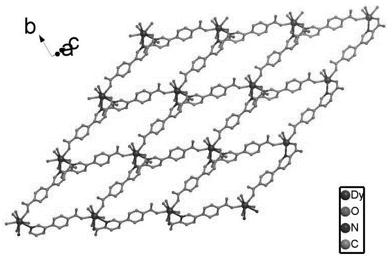 Dissimilar metal organic framework material of 2,2'-dipyridyl-3,3'-dicarboxylic acid and synthesis method thereof
