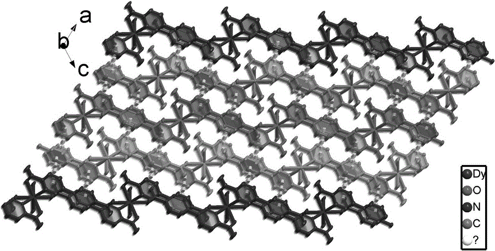 Dissimilar metal organic framework material of 2,2'-dipyridyl-3,3'-dicarboxylic acid and synthesis method thereof