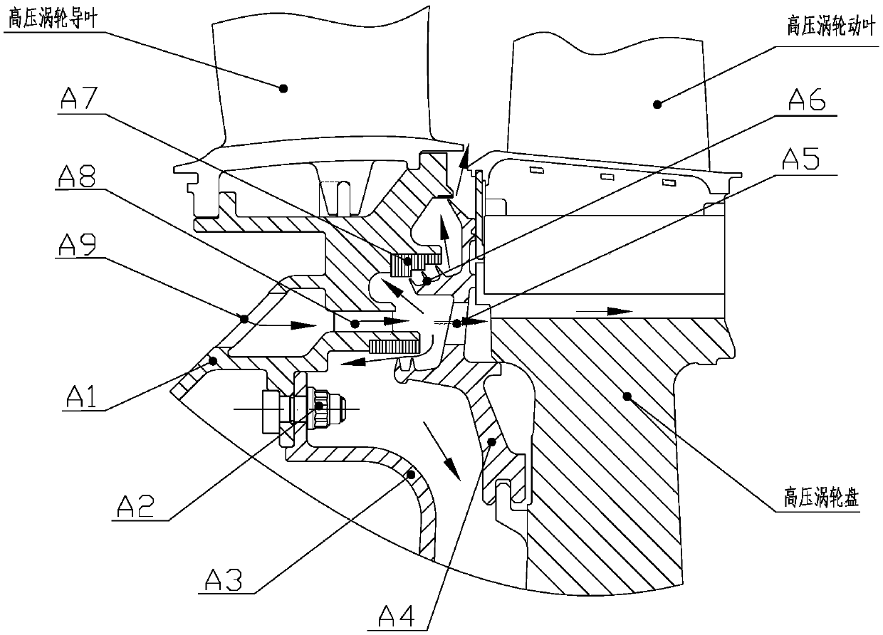 Turbine disc cavity sealing structure with prewhirl air entraining