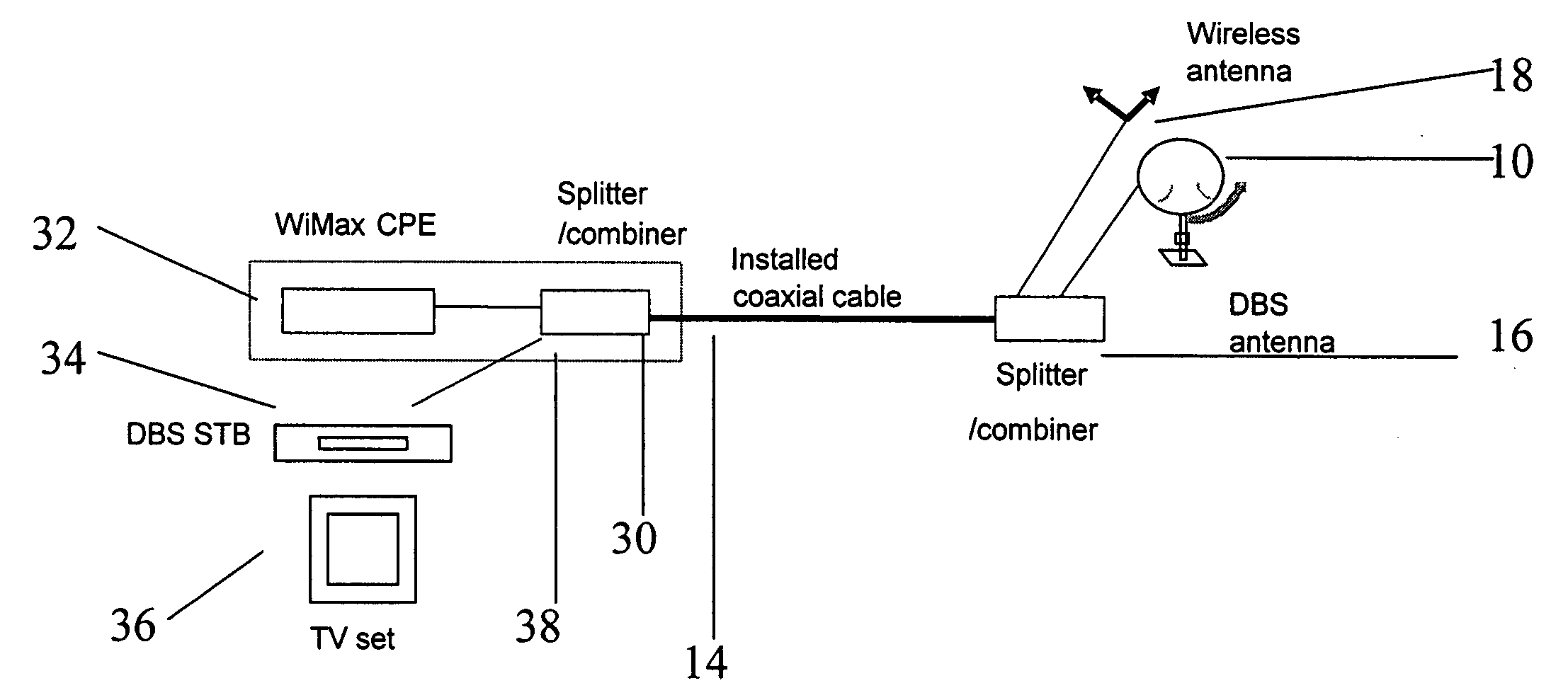 Head end installation for broadcasting with return channel