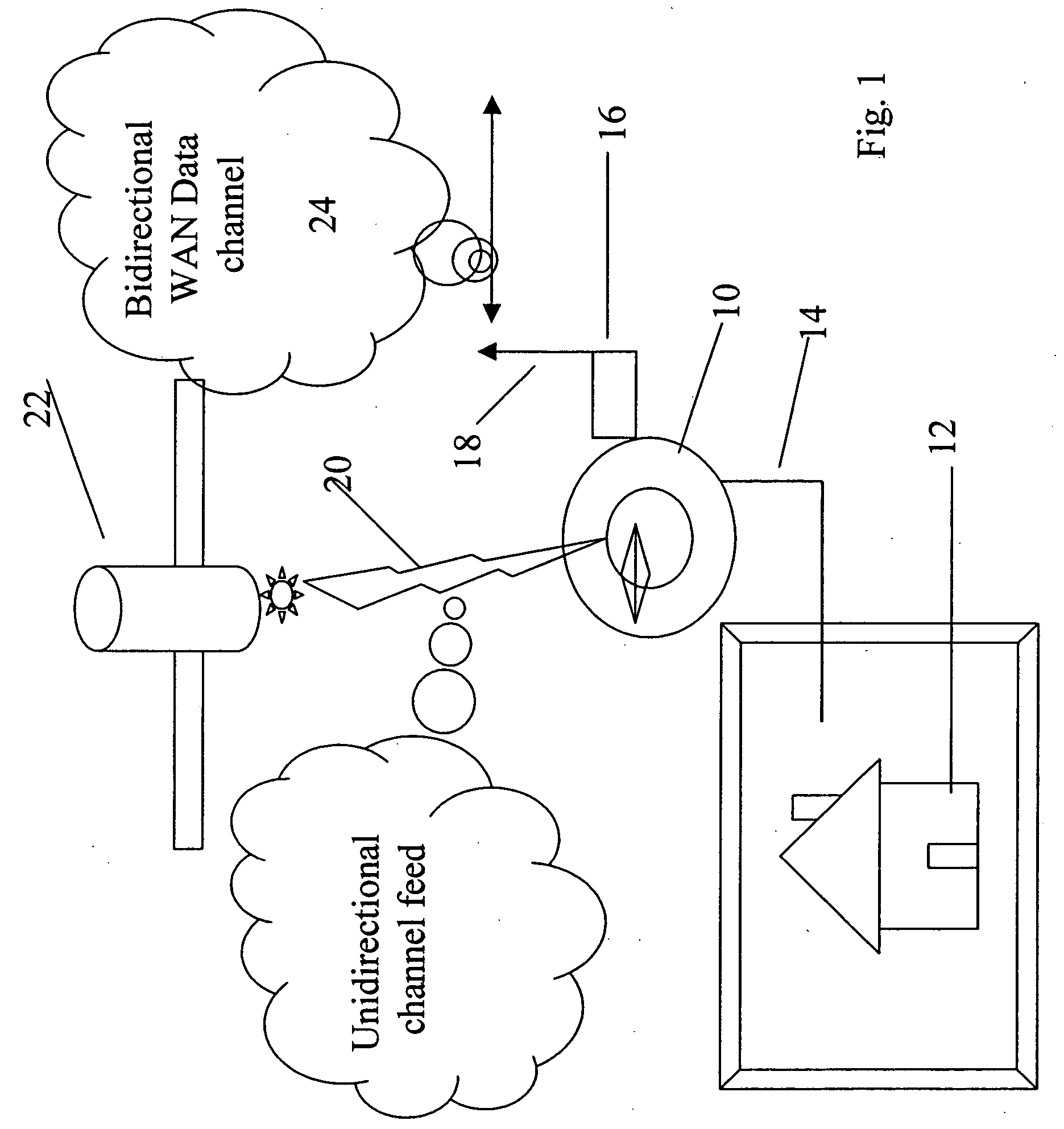 Head end installation for broadcasting with return channel