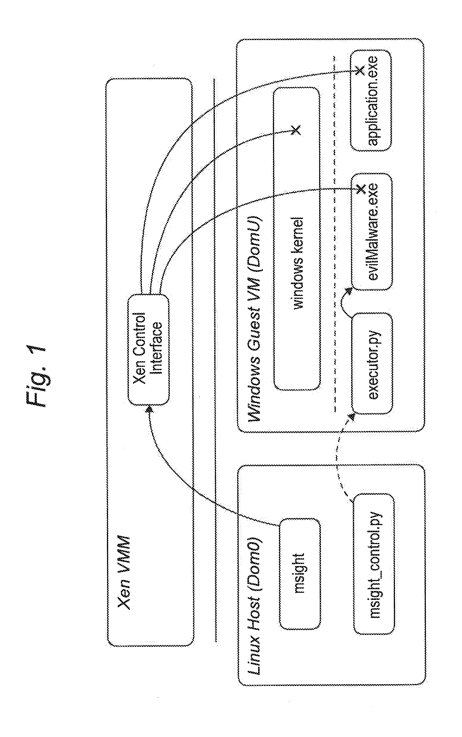 System and Method to Create a Number of Breakpoints in a Virtual Machine Via Virtual Machine Trapping Events