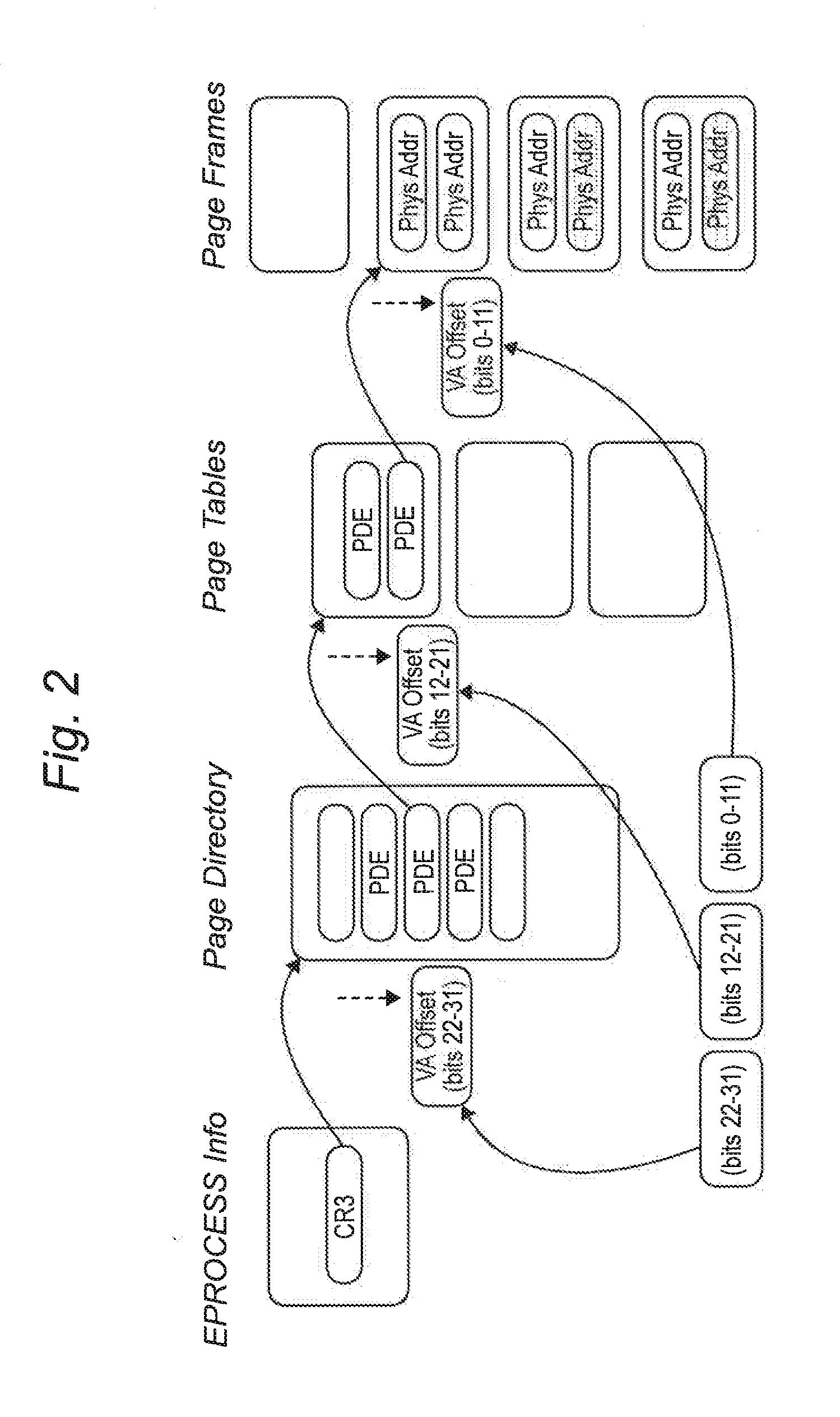 System and Method to Create a Number of Breakpoints in a Virtual Machine Via Virtual Machine Trapping Events