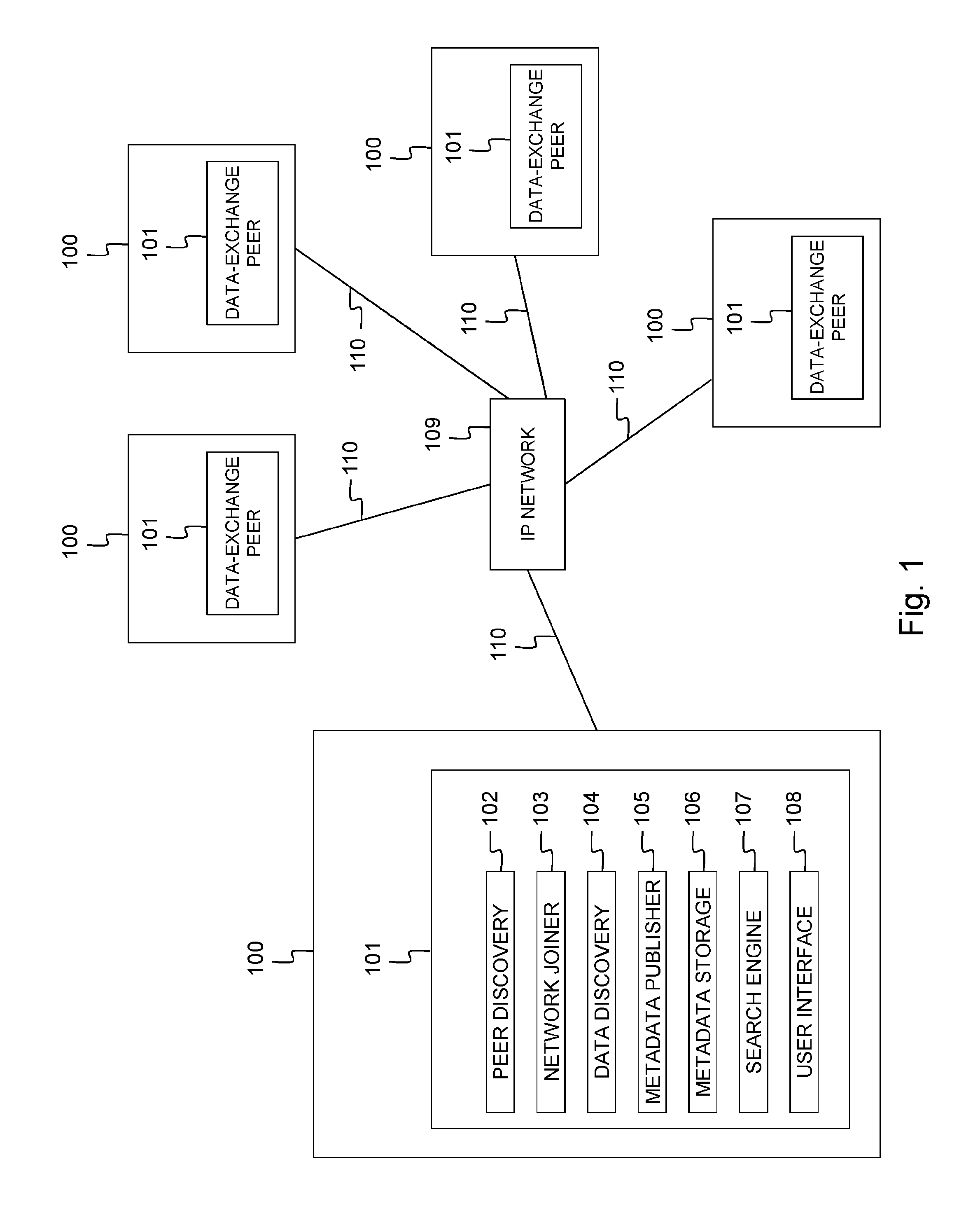 Method for storing and searching tagged content items in a distributed system