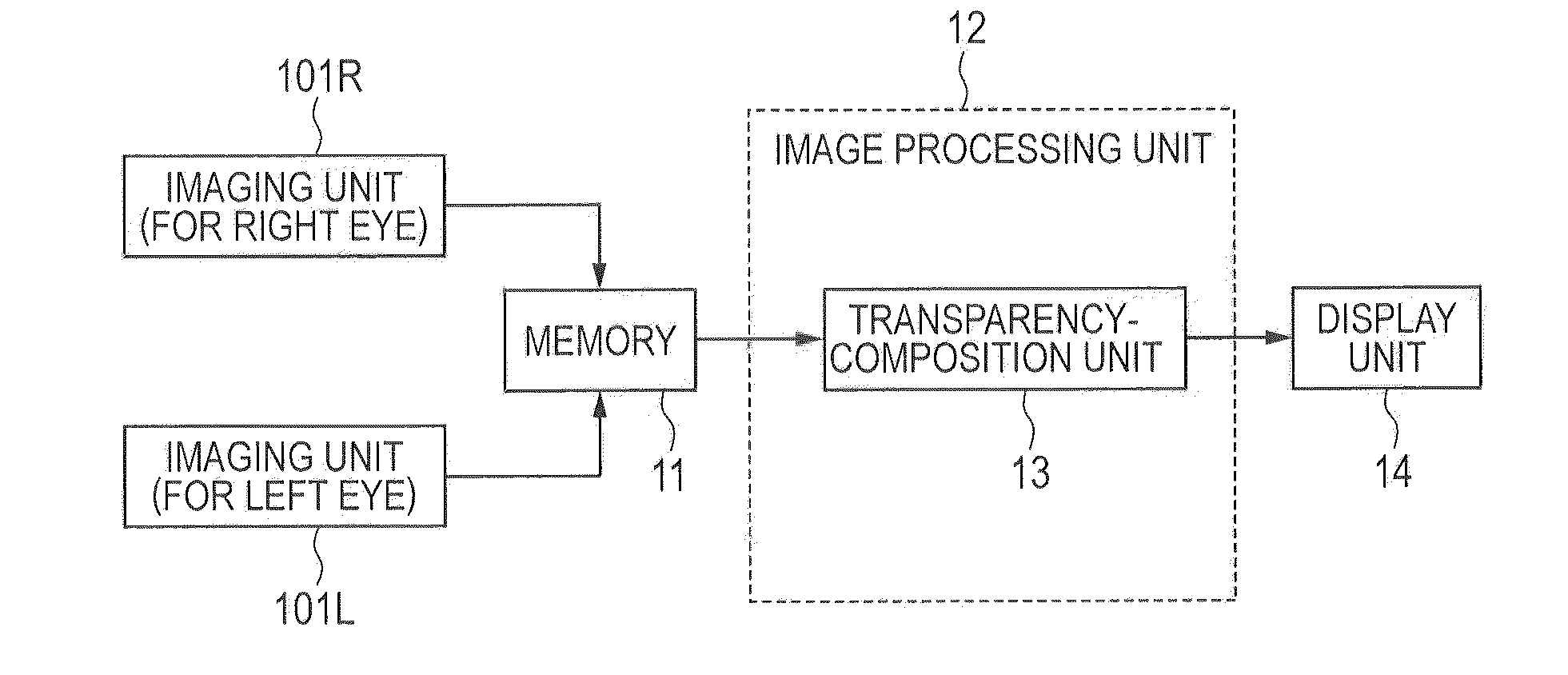 Stereo endoscope apparatus and image processing method