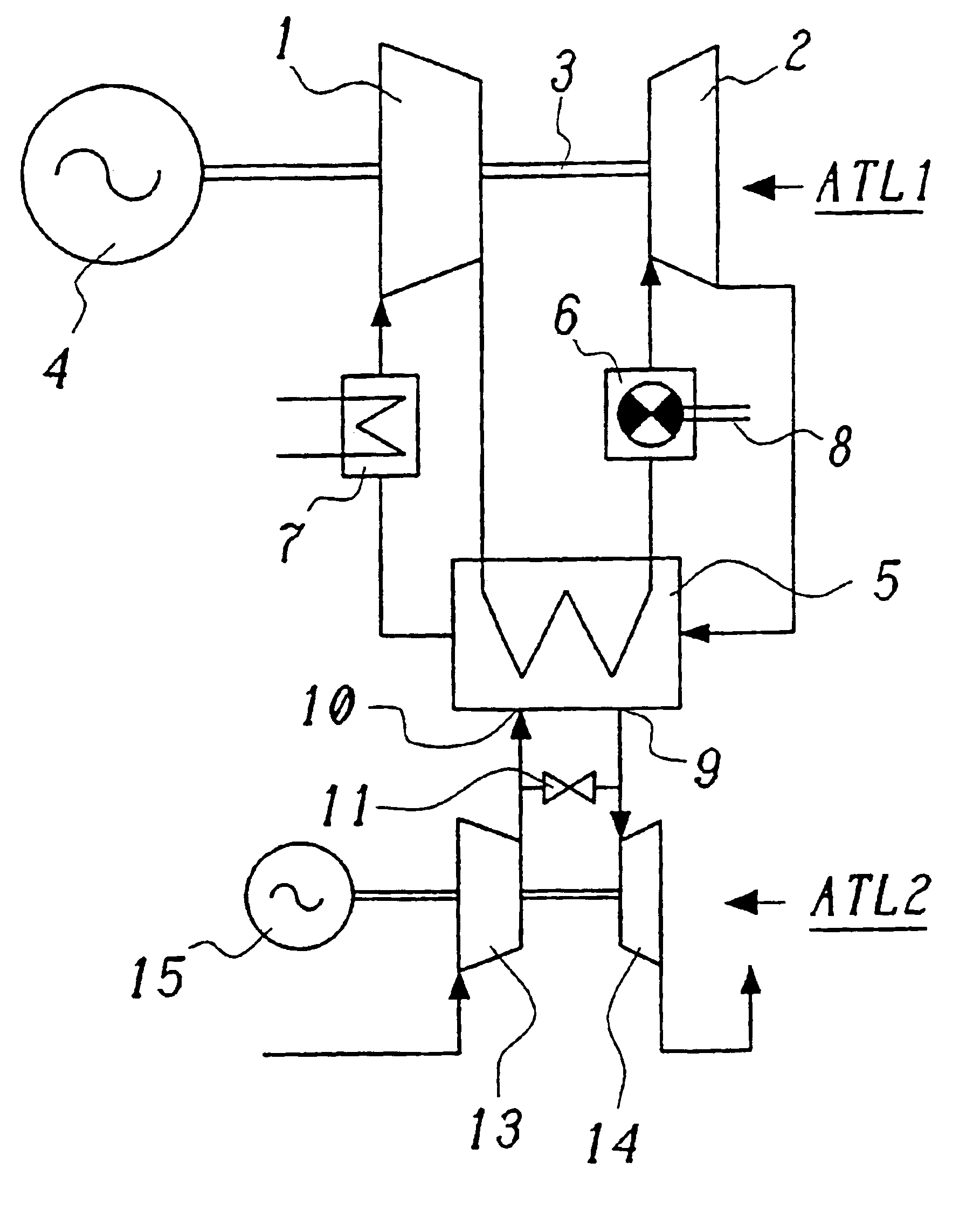 Method for operating a partially closed, turbocharged gas turbine cycle, and gas turbine system for carrying out the method
