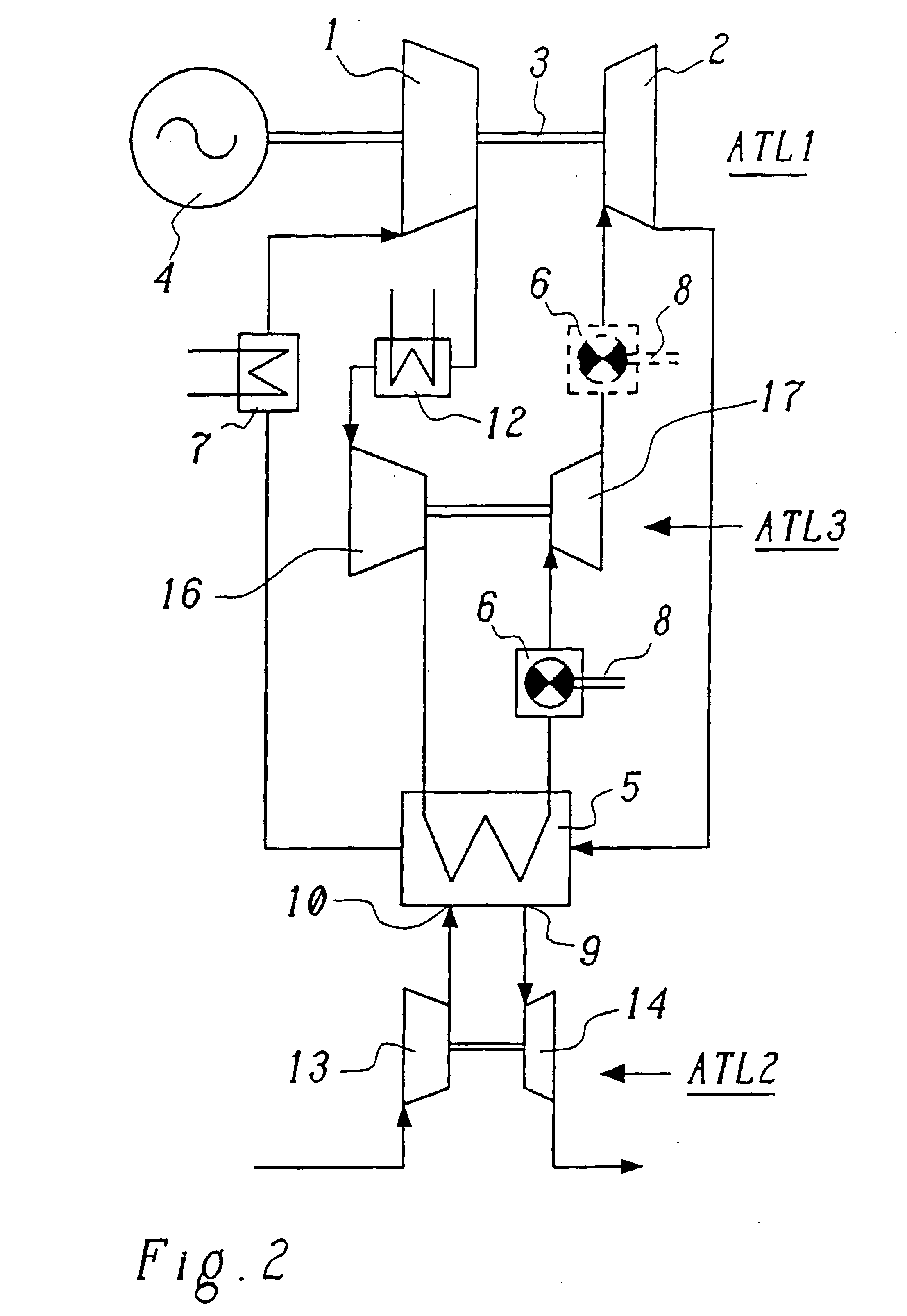 Method for operating a partially closed, turbocharged gas turbine cycle, and gas turbine system for carrying out the method