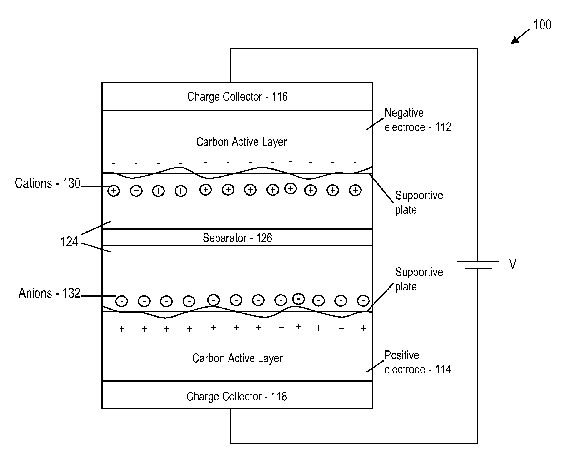 Battery-capacitor hybrid energy storage system for high temperature applications