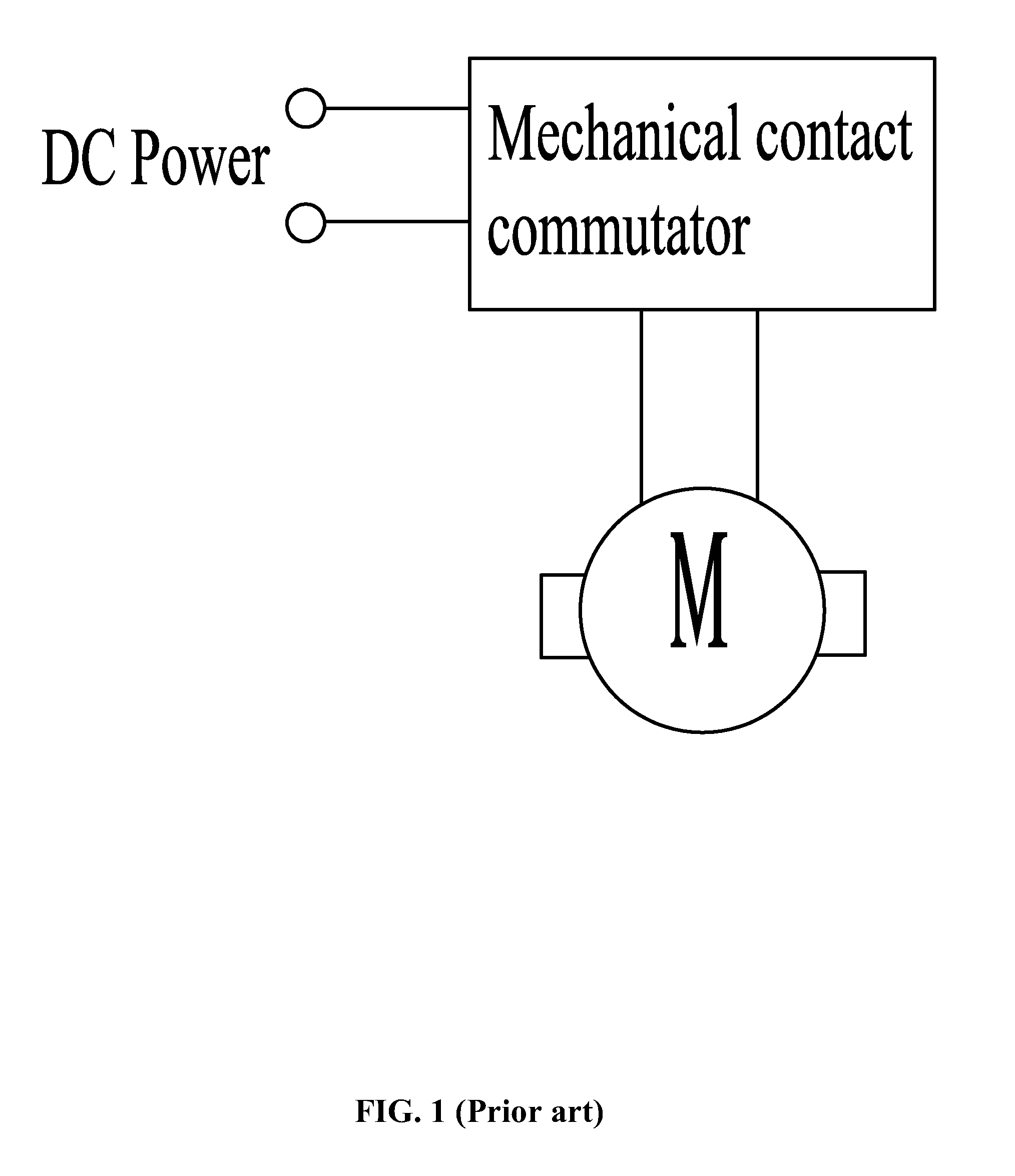 Protection circuit for brushed DC motor