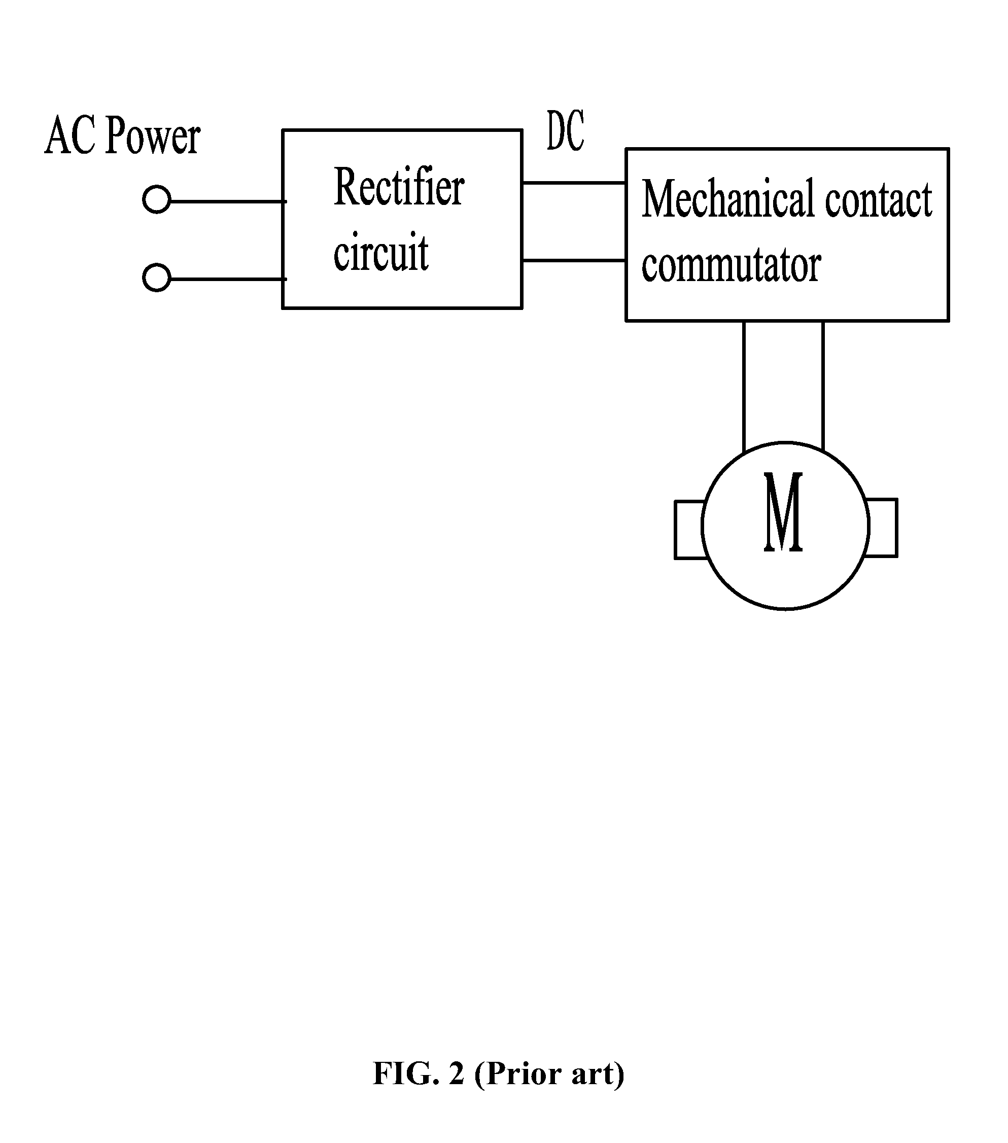 Protection circuit for brushed DC motor