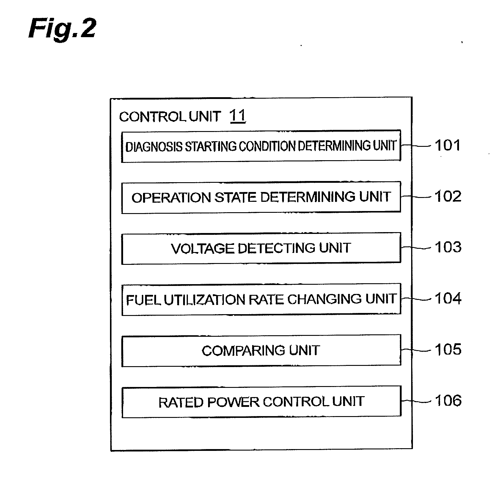 Fuel cell system