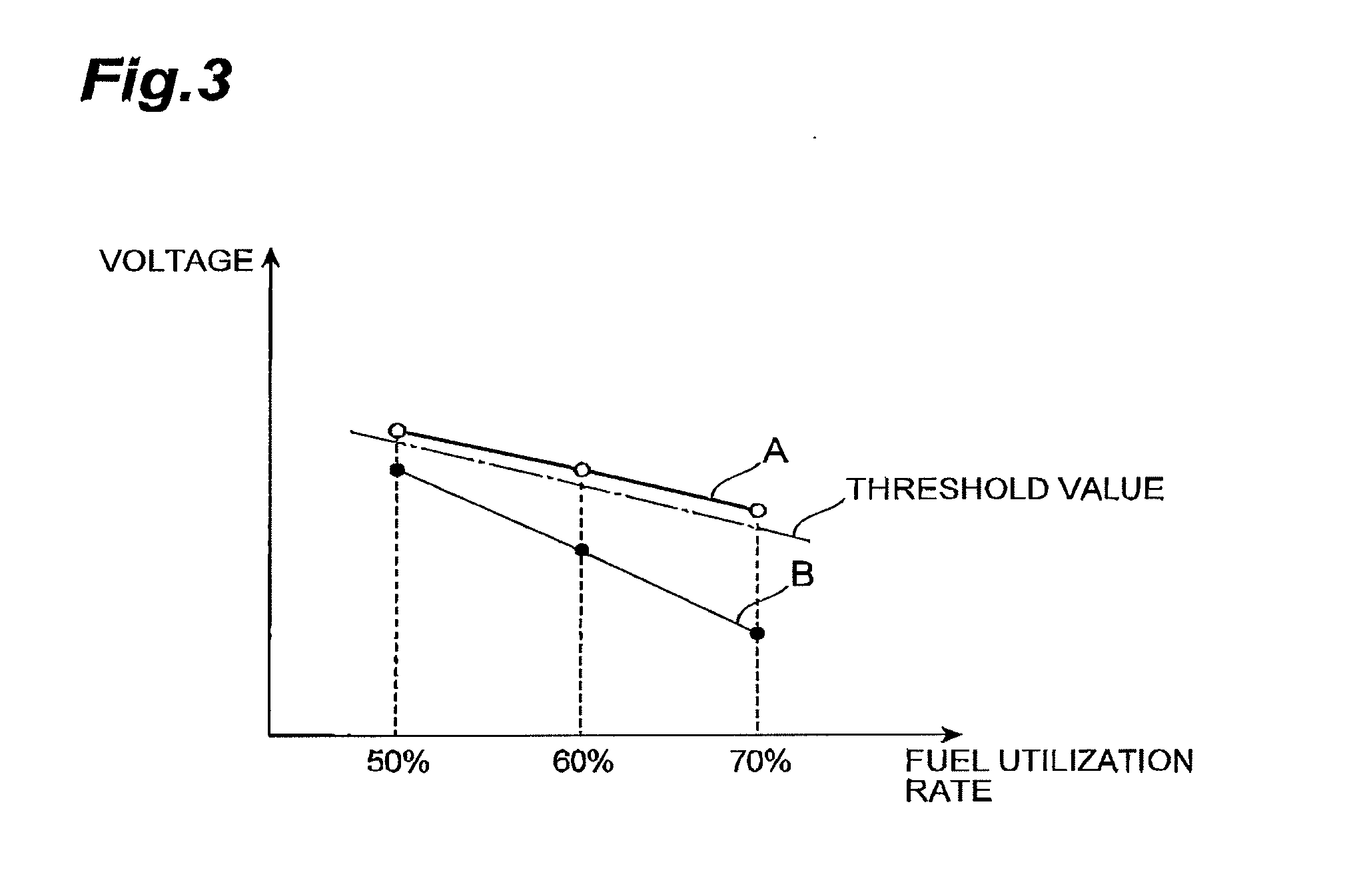 Fuel cell system