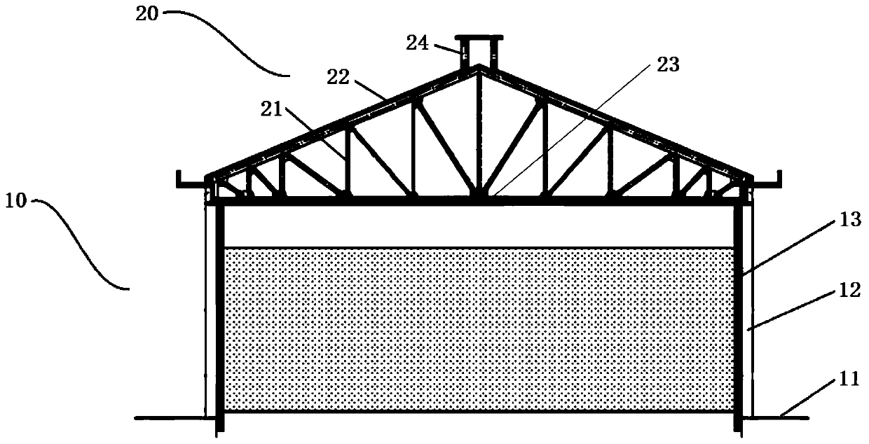 Full-cast-in-place self-ventilation dour-layer roof granary structure and construction method