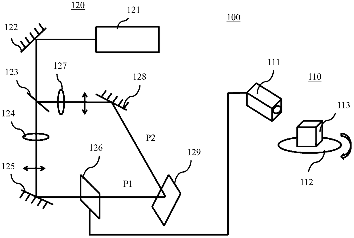 Holographic image recording and holographic image reconstruction method