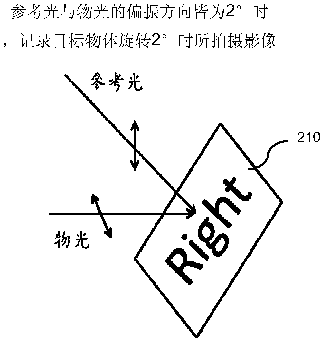 Holographic image recording and holographic image reconstruction method