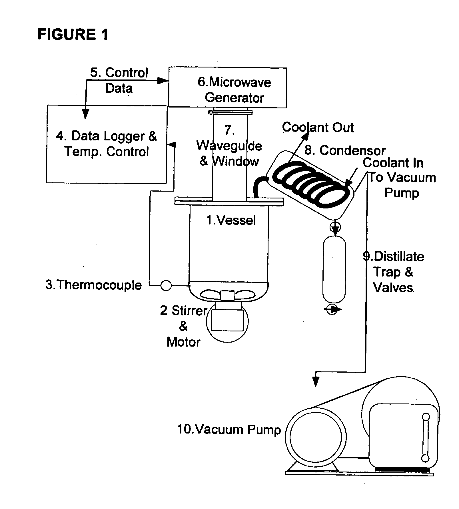 Process for recycling waste plastics