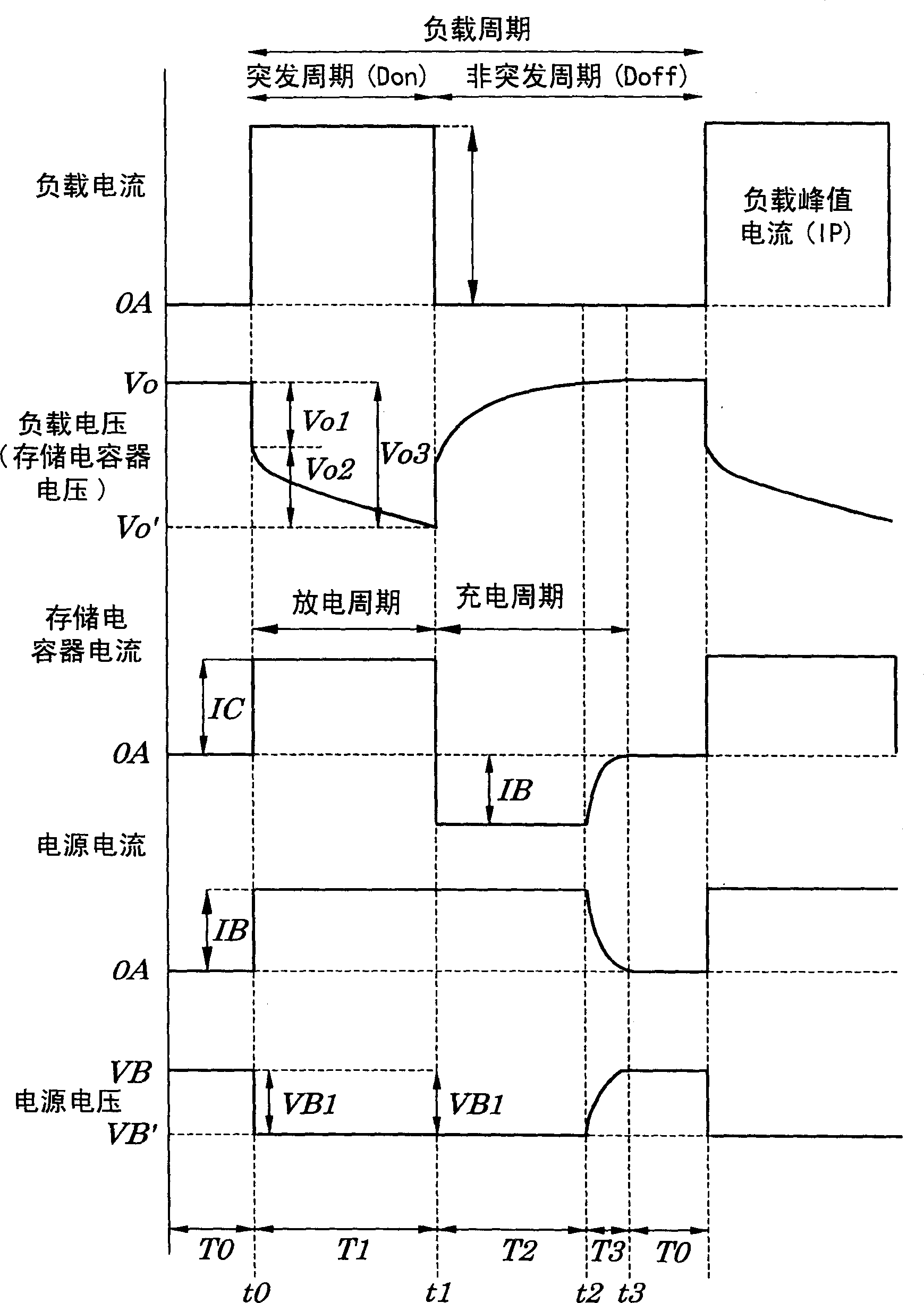 Power circuit and method for controlling same circuit