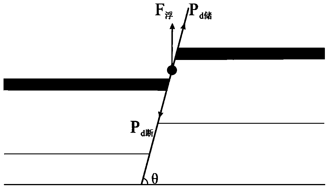 Method for judging and identifying structure damaged type ancient oil reservoirs