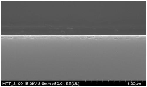 Polyurethane emulsion and antireflection coating liquid prepared from polyurethane emulsion