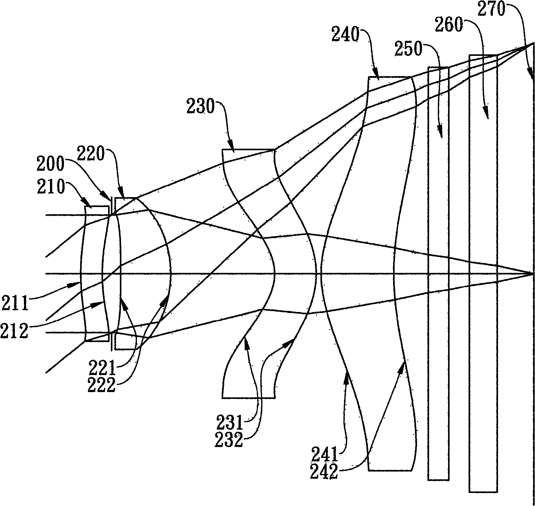 Optical photographic system
