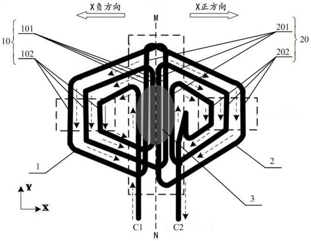 Asymmetrical shaped coil for cranial electromagnetic stimulation and craniocerebral electromagnetic stimulation system