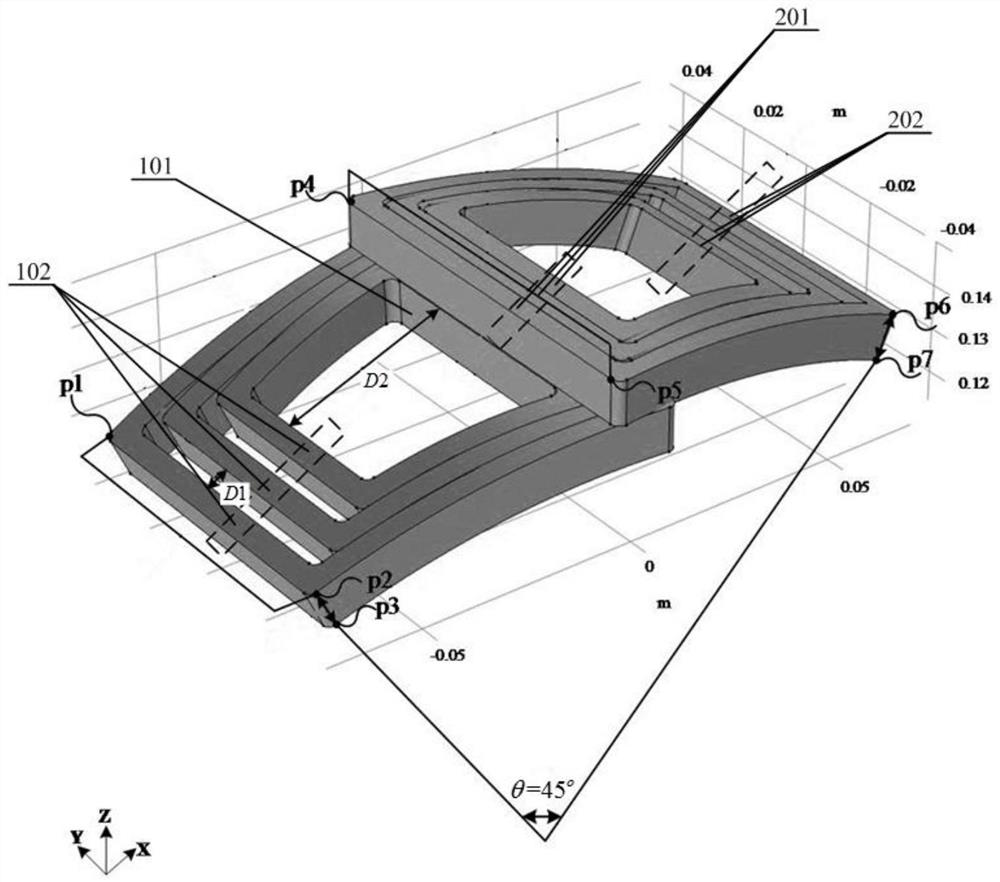 Asymmetrical shaped coil for cranial electromagnetic stimulation and craniocerebral electromagnetic stimulation system