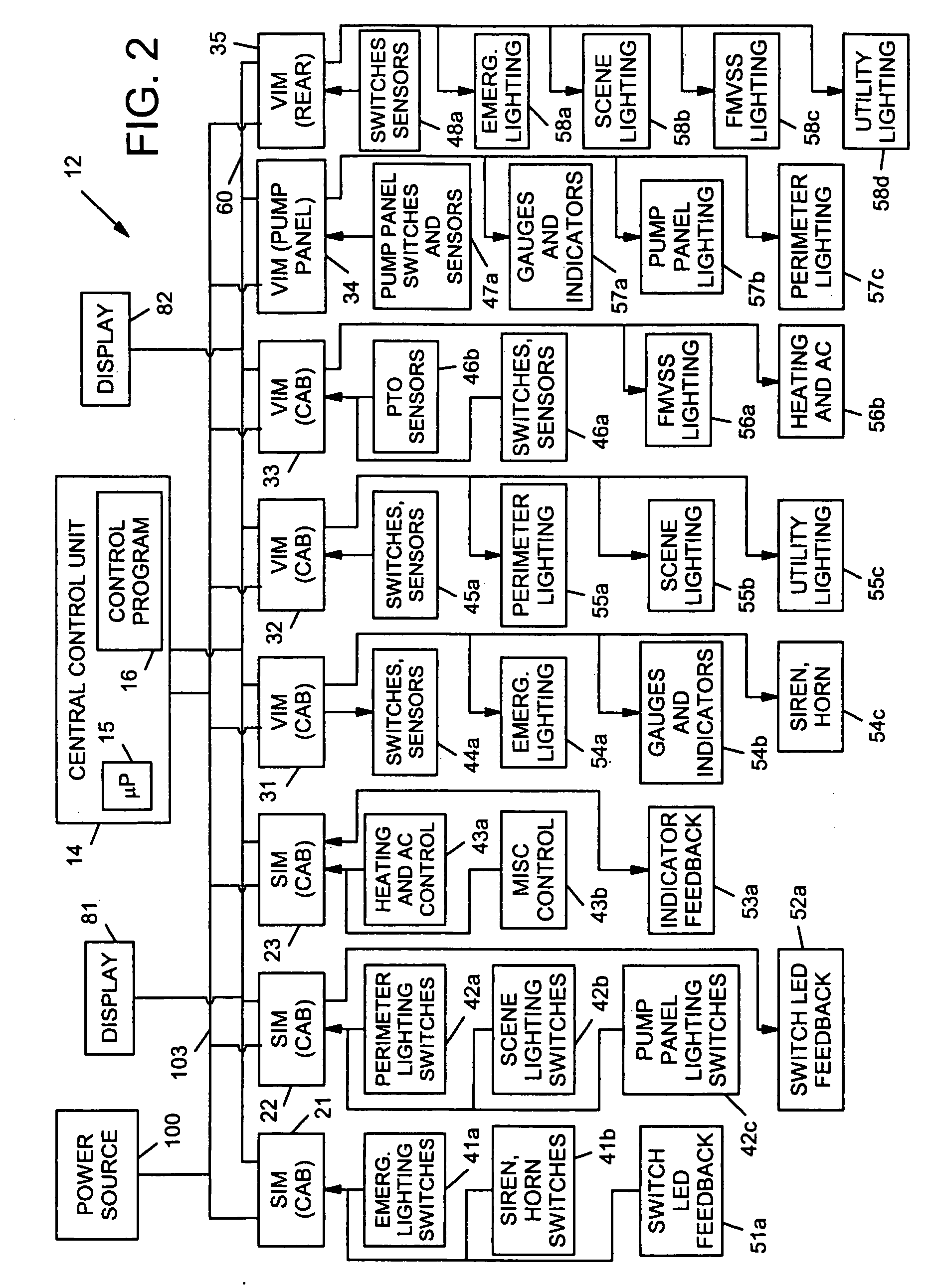 Firefighting vehicle and method with network-assisted scene management
