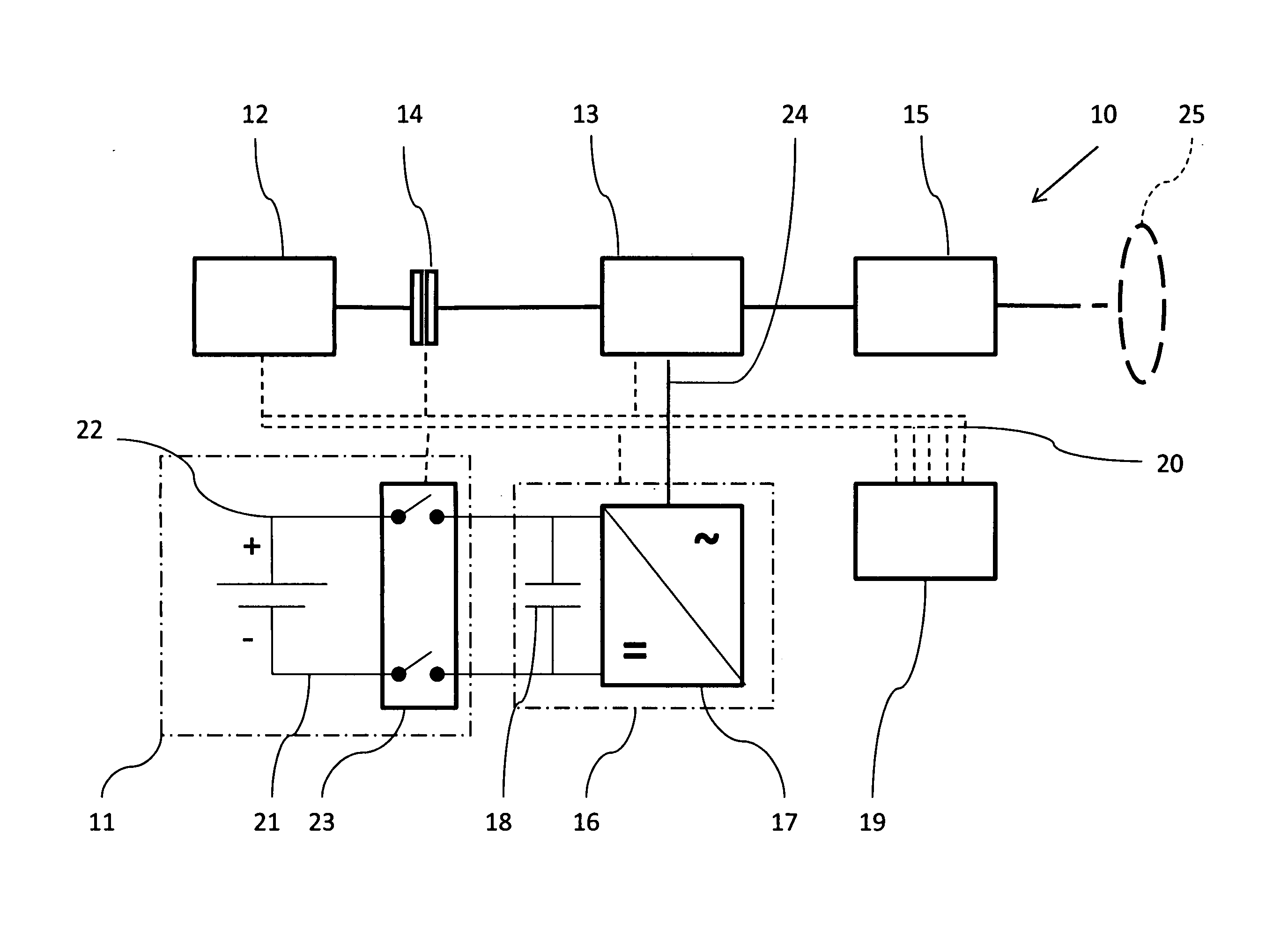 Method and arrangement in a hybrid vehicle