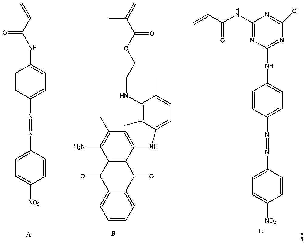 Colored crystal water-absorbent resin for soilless culture and preparing method thereof