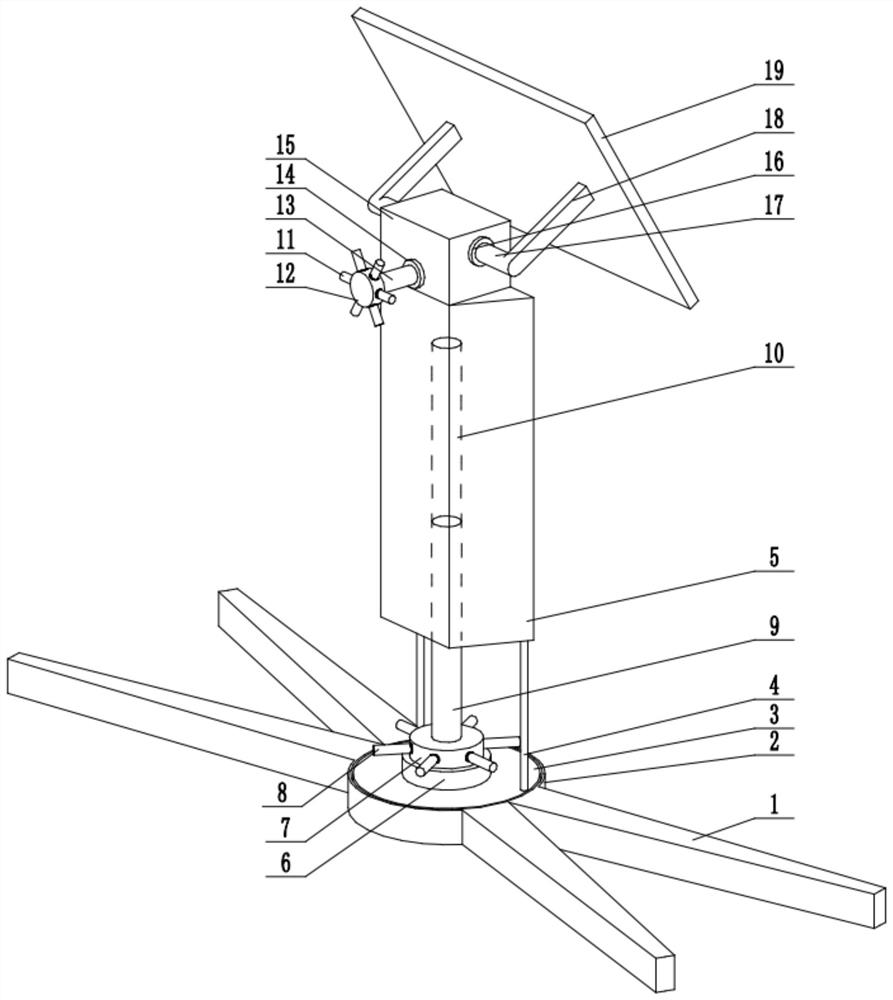 Computer equipment with rotating and supporting structure