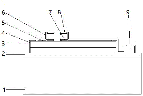 Preparation method of GaN-based light-emitting diode chip
