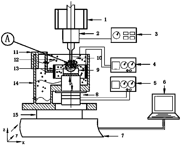 Electrophoretic assisted ultrasonic mechanical composite micro-drilling machining device