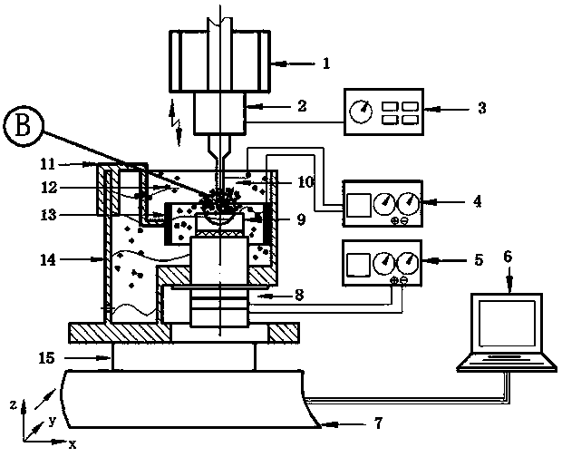 Electrophoretic assisted ultrasonic mechanical composite micro-drilling machining device