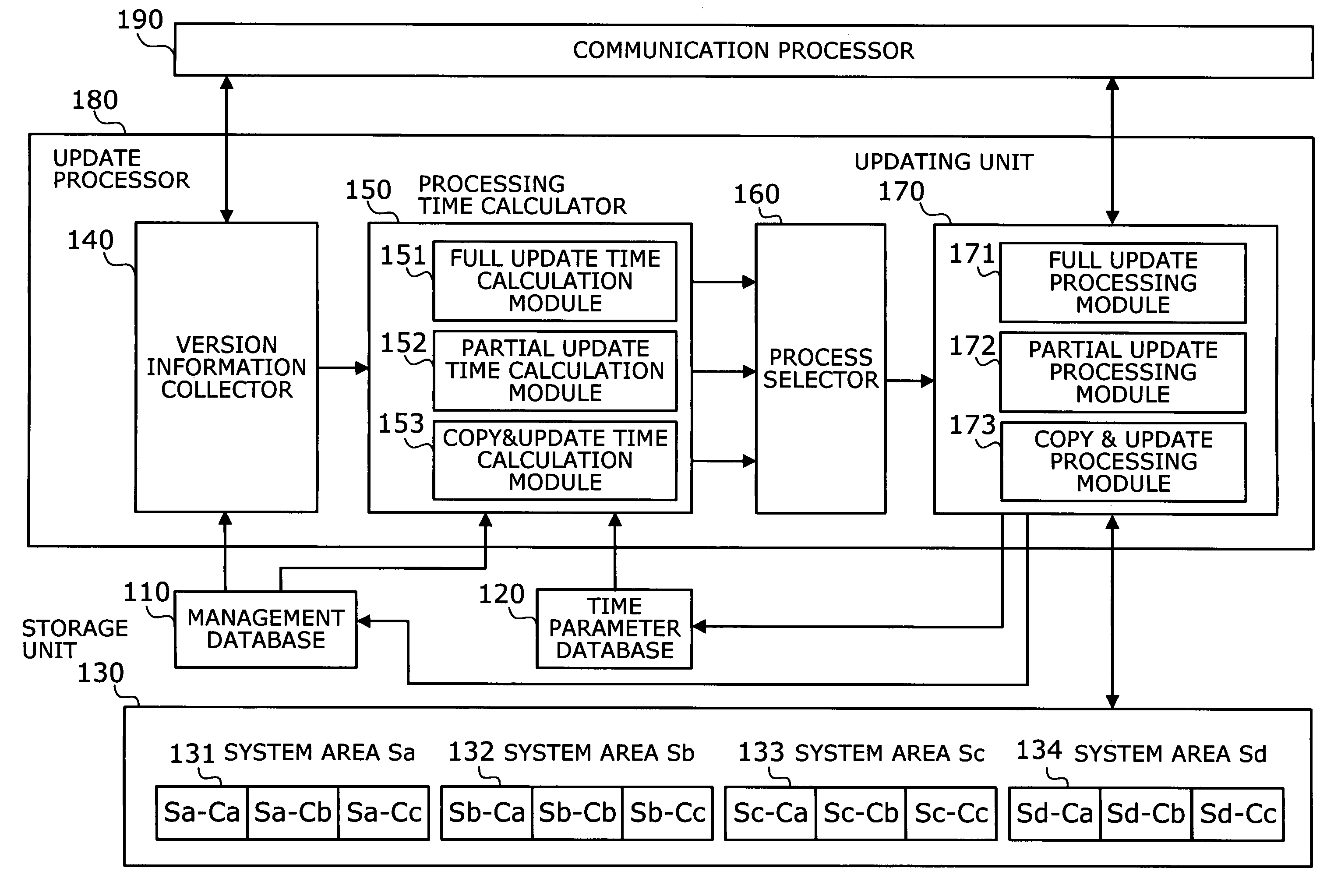 Computer program and apparatus for updating installed software programs by comparing update times