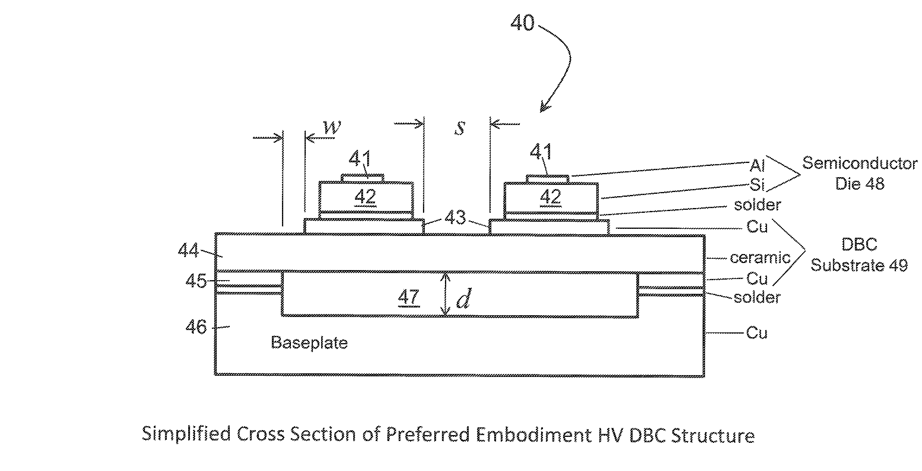 System and method for packaging of high-voltage semiconductor devices