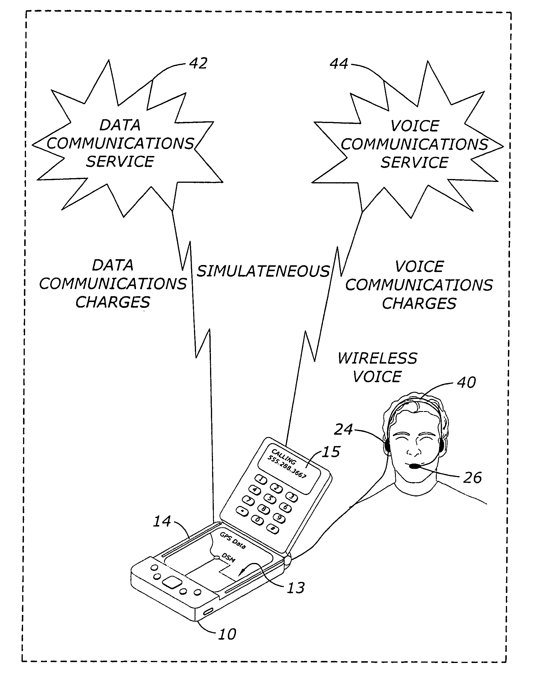 Cellular telephone, personal digital assistant with dual lines for simultaneous uses