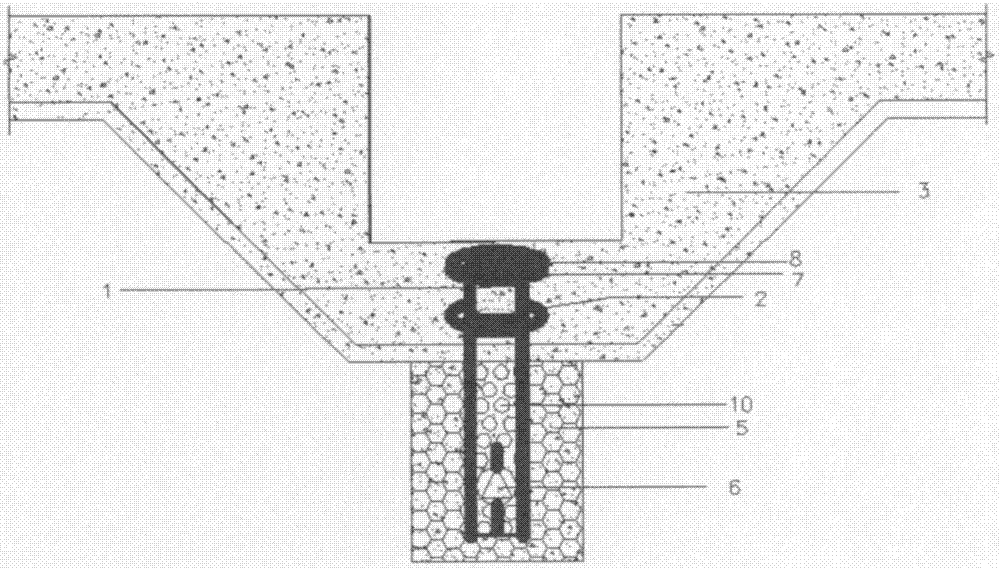 A method for handling the installation and sealing of dewatering devices in foundation pits
