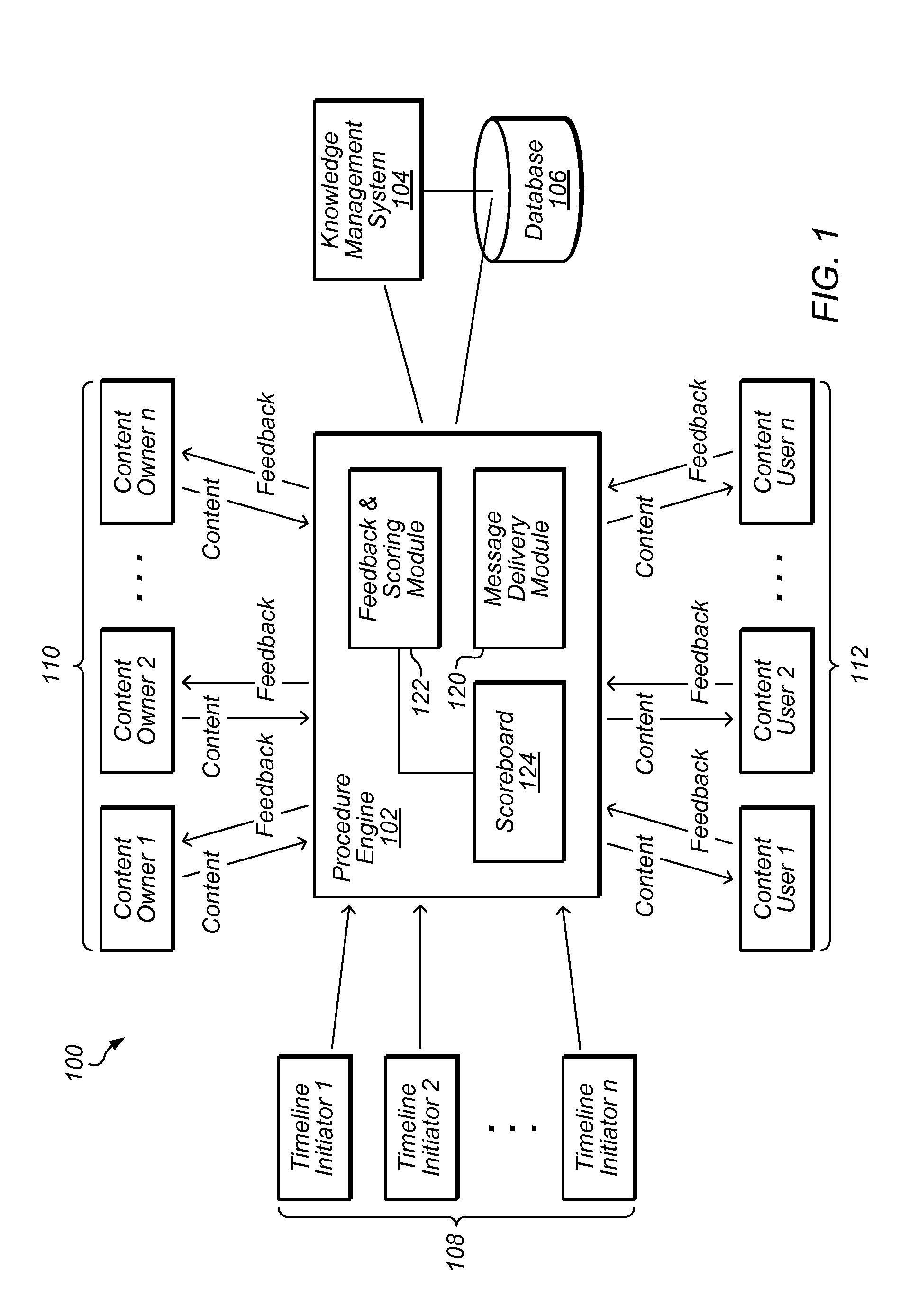 System and method for managing and implementing procedures and practices
