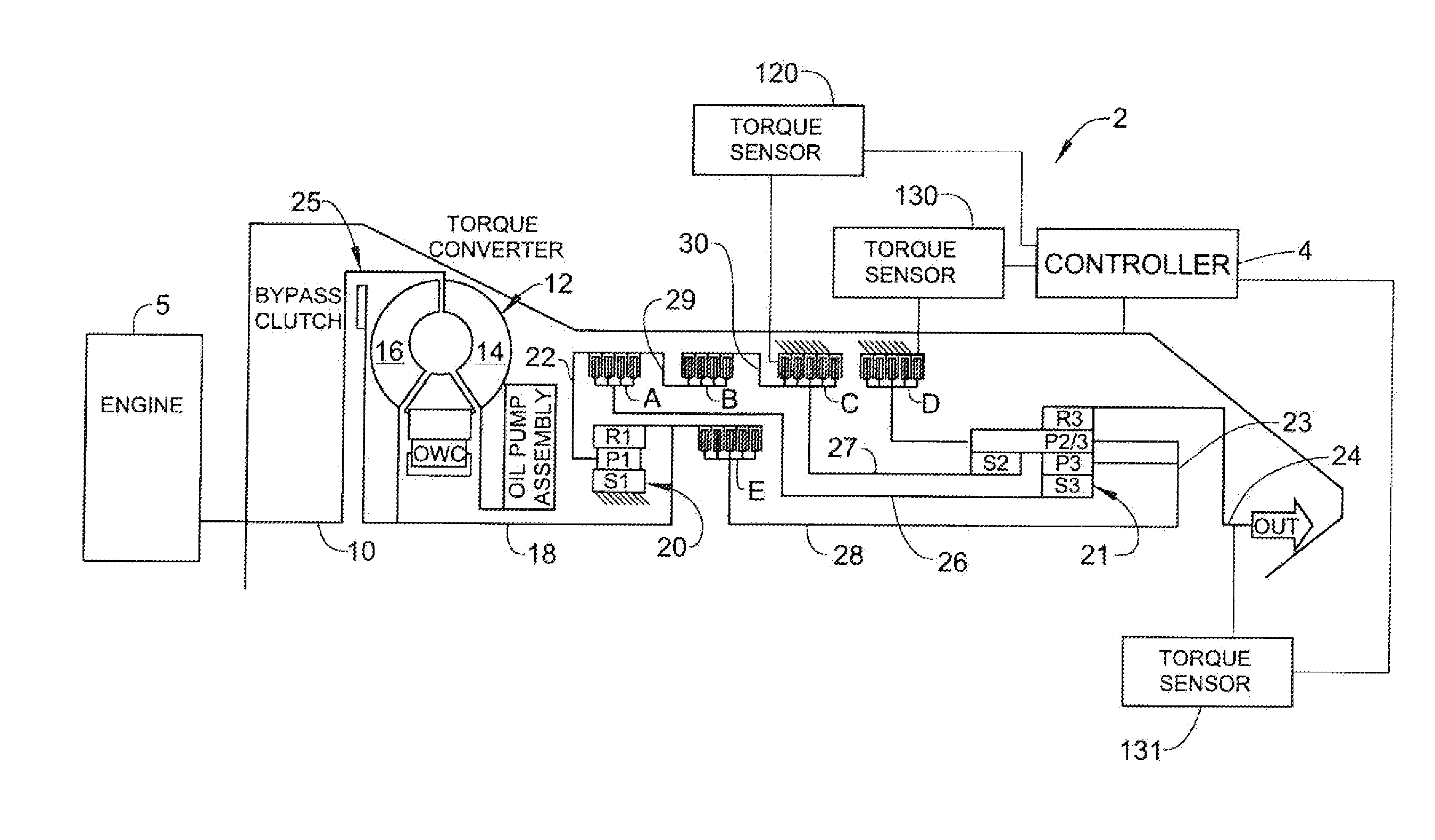 Closed-Loop Torque Phase Control for Shifting Automatic Transmission Gear Ratios Based on Friction Element Load Estimation