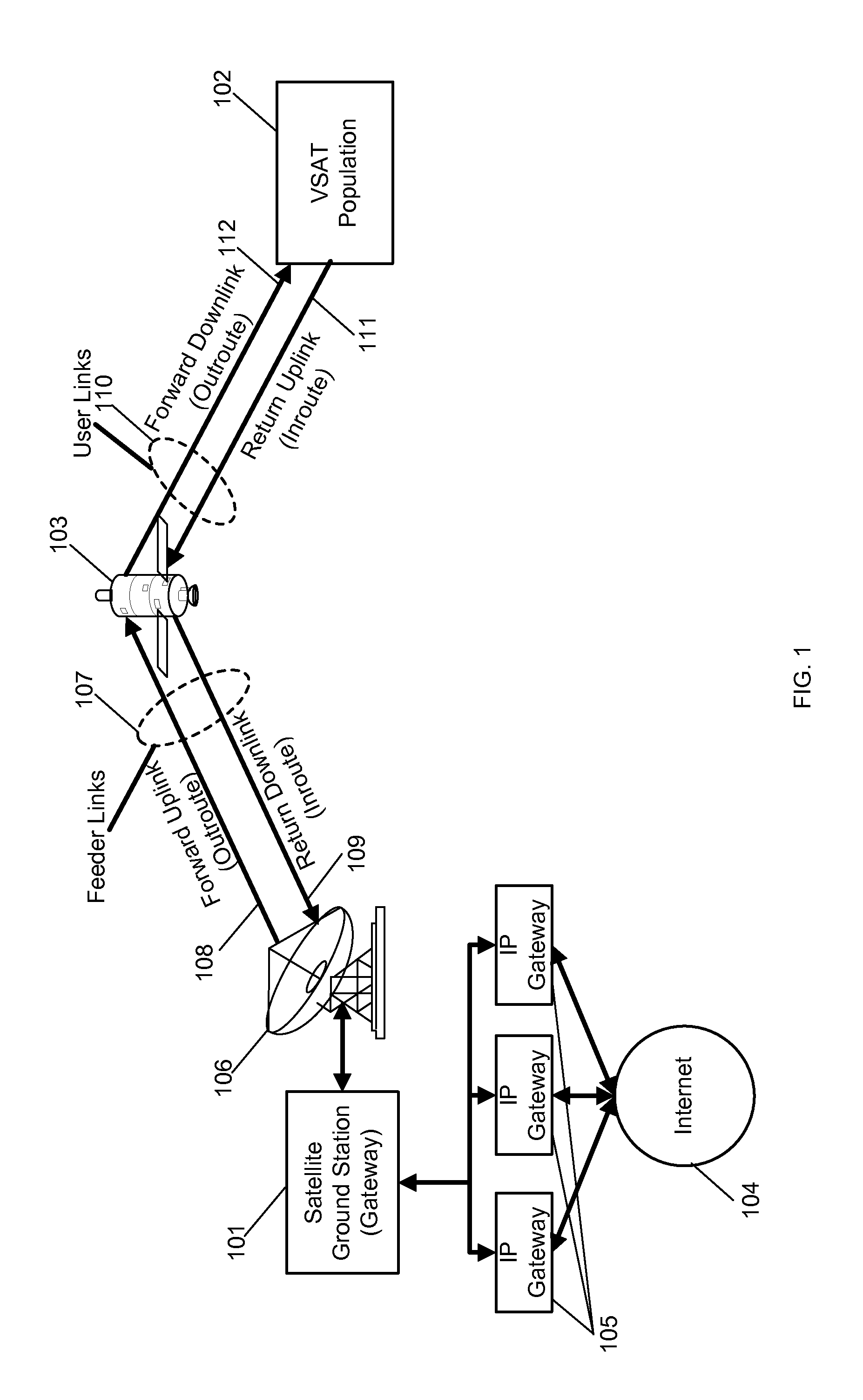 Method and system for traffic management and resource allocation on a shared access network