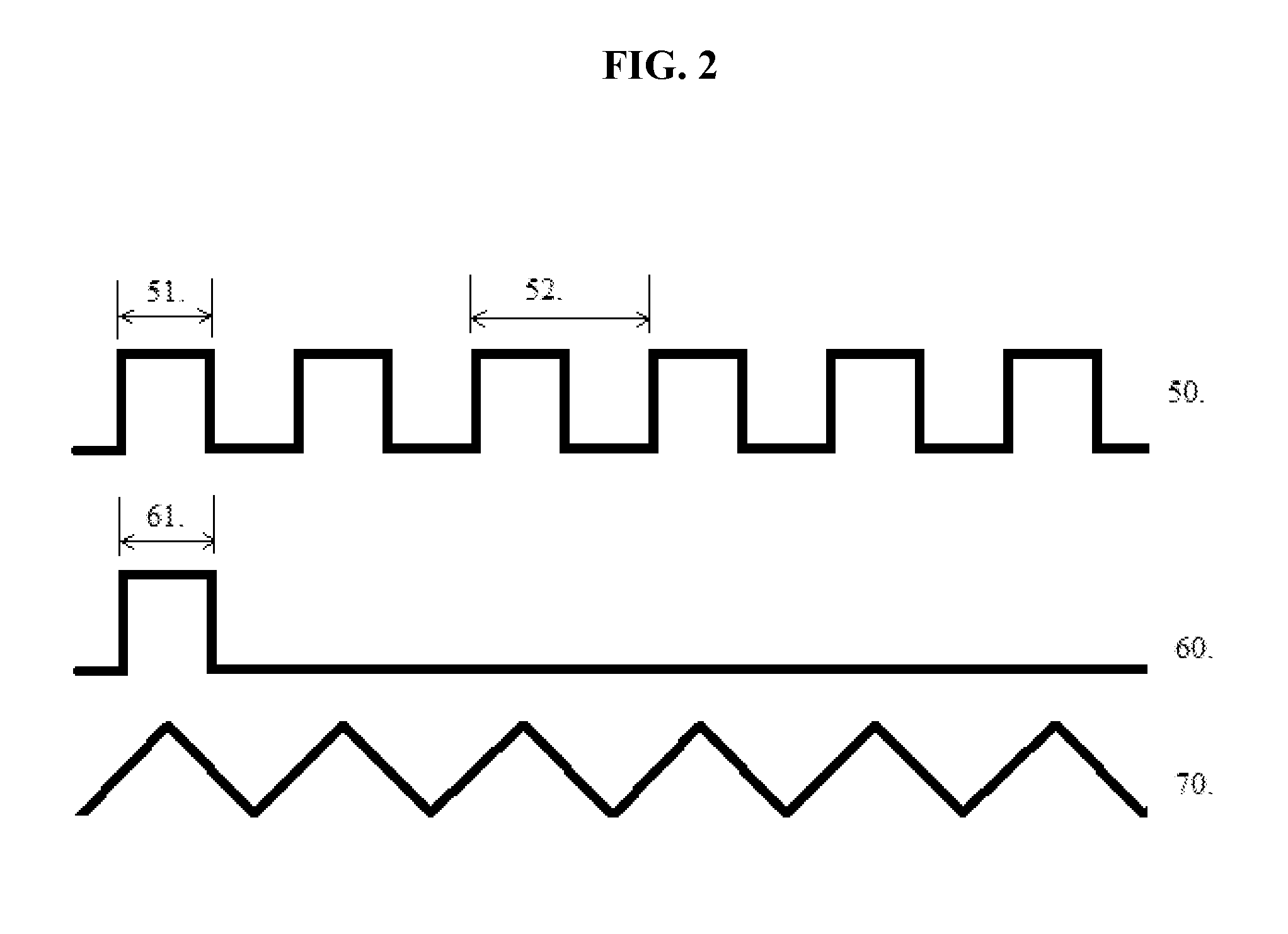 Periodic fringe imaging with structured pattern illumination and electronic rolling shutter detection