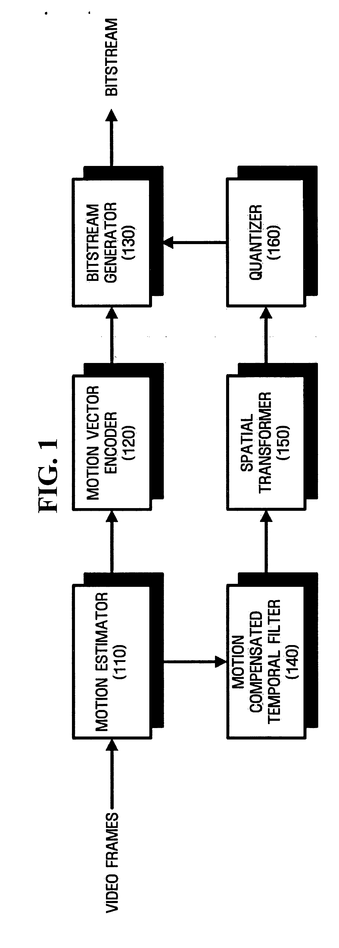 Video encoding and decoding methods and video encoder and decoder